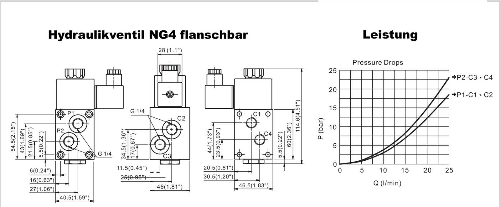 Preview: Hydraulikventil Wechselweiche NG4 flanschbar 6/2 Wege 12 V 20L/min