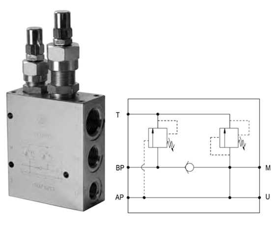 Entlastungsventil für 2 Pumpen Hoch - Niederdruck Umschaltventil 100l/min  350bar