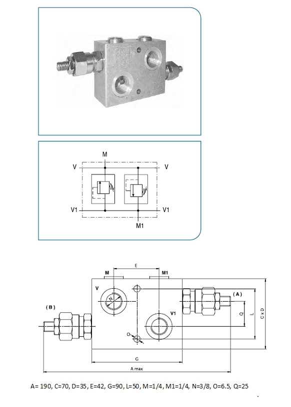 Druckbegrenzungsventil 3/8" max Durchfluss 35l/min 40-210 Bar