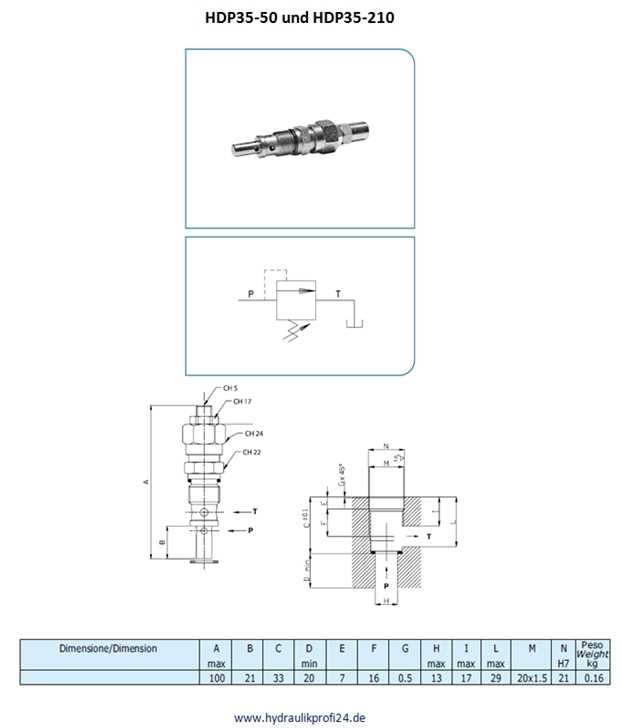 Druckbegrenzungsventil Patrone 35 l/min 40 - 210 bar