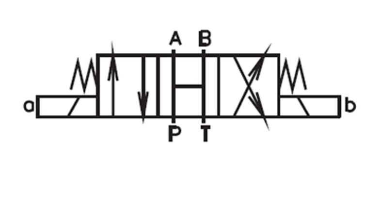 Hydraulikventil 4/3-Wege NG6 A,B gesperrt und P,T stromlos offen 12 V DC